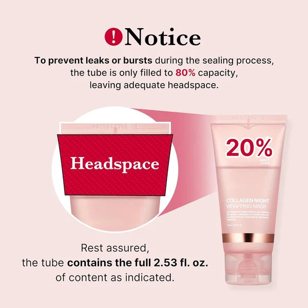Overnight Collagen Hydrating Firming Face Mask