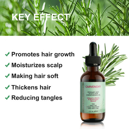Hair Care Essential Oil Treatment Capsules